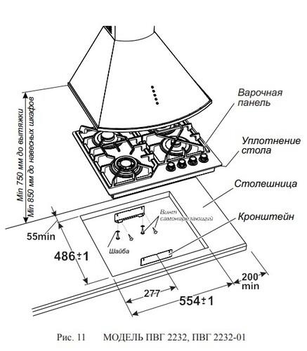 Gefest ПВГ 2232-01 К83