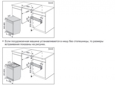 Посудомоечная машина Gorenje GS642E90W белый
