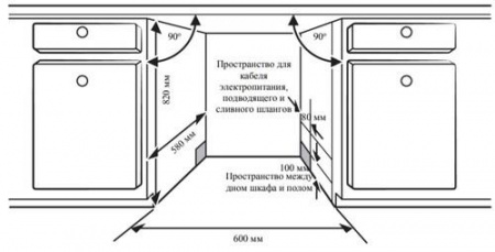 Встраиваемая посудомоечная машина Weissgauff BDW 6063 D