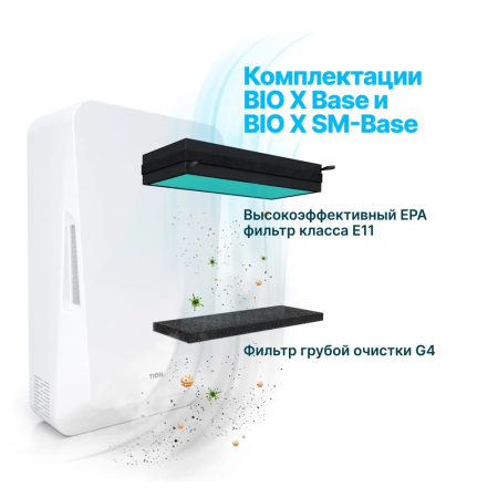 Бризер Tion BioX Base