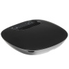 Конференц-камера Logitech ConferenceCam Group CC3500E