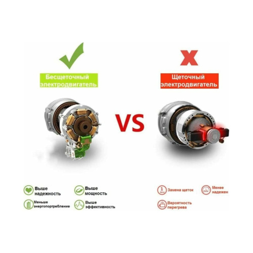 Дрель-шуруповерт Deko DKCID20 pro (063-4437) c АКК и ЗУ