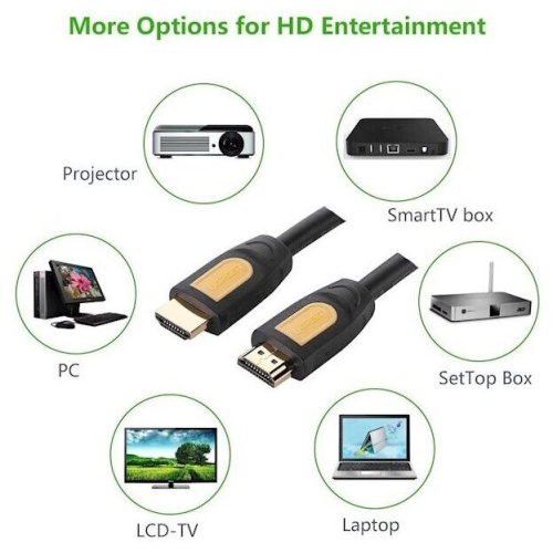Кабель UGREEN HD101 10170 HDMI Male To Male Round Cable 10m Yellow/Black