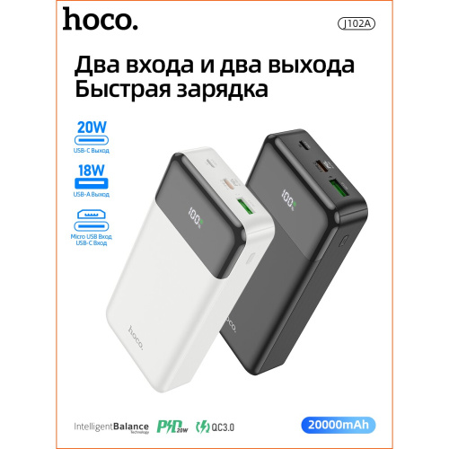 Аккумулятор внешний резервный HOCO J102A Cool figure 20000mAh (белый)
